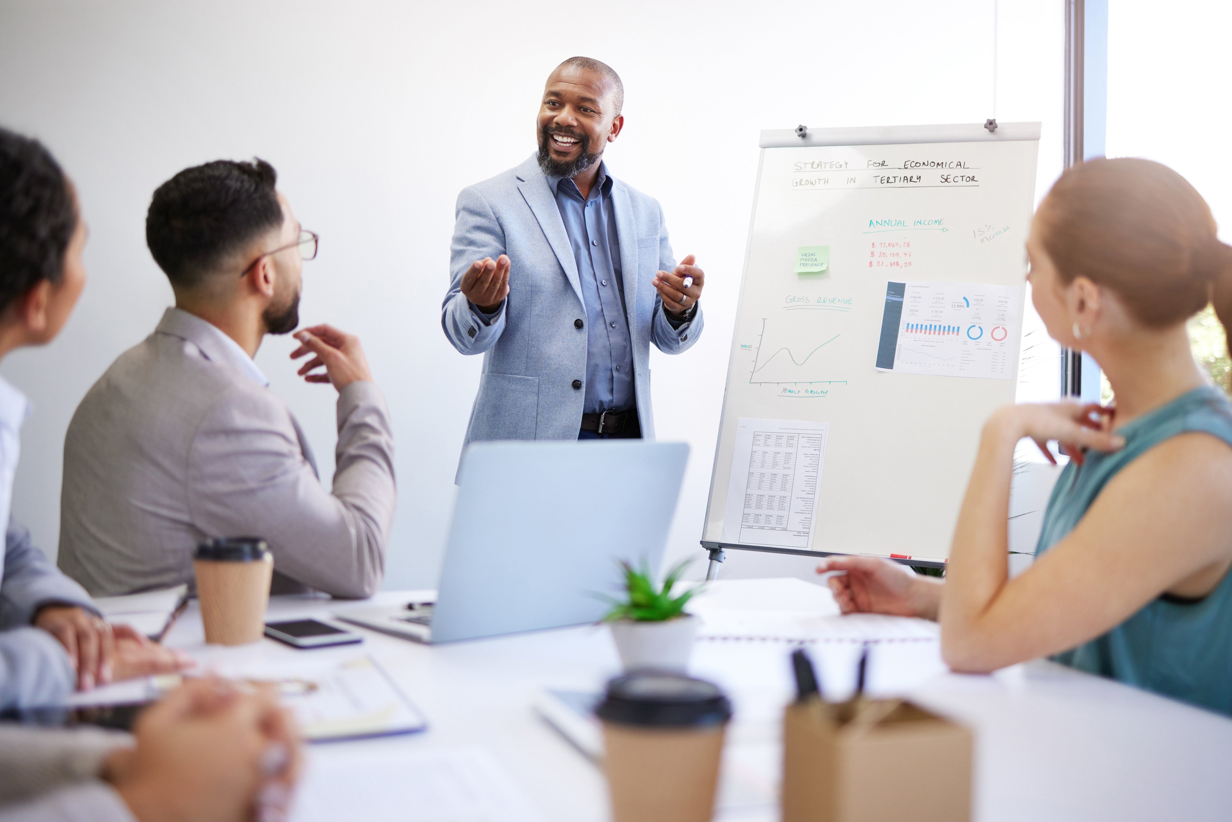 Economic Policies for Inclusive Job-Rich Growth: Strategies for ...