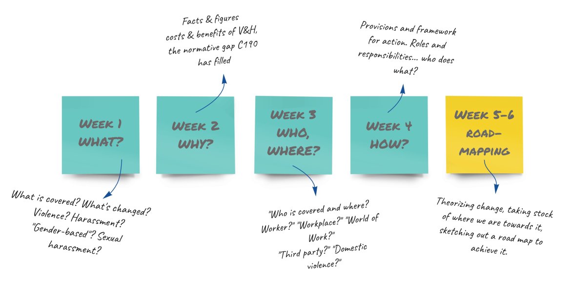 v&h foundation structure