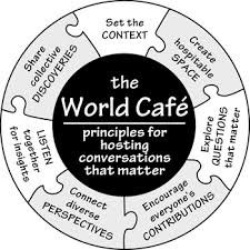 world cafe 3