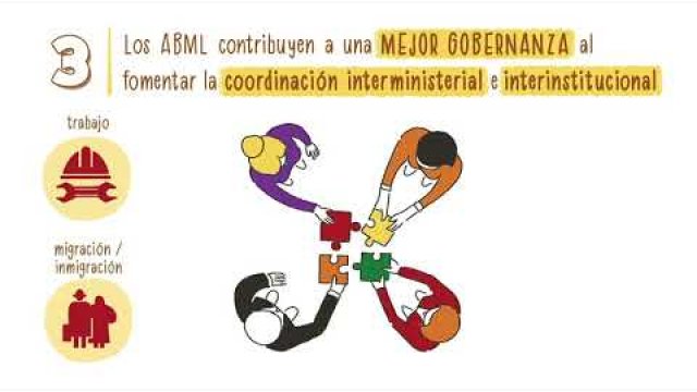 Preview image for the video "VIDEO 01 SPA v02".